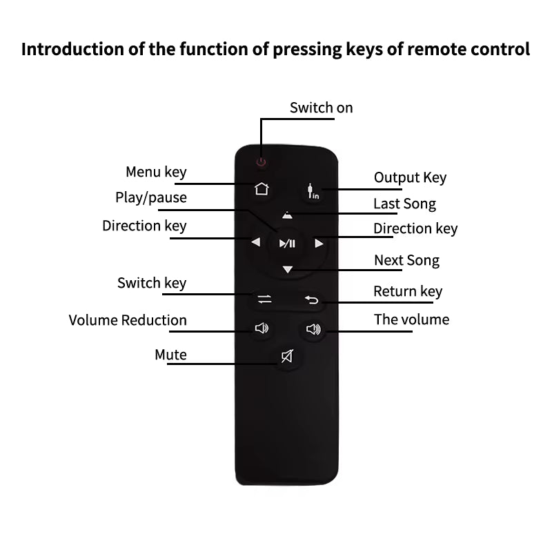 Amplificador táctil de pared Bluetooth para el hogar con sistema de control de host de música de fondo + Altavoz de techo 